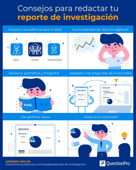 15 Ejemplos De Reportes De Investigación Que Te Inspirarán A Hacer El Tuyo