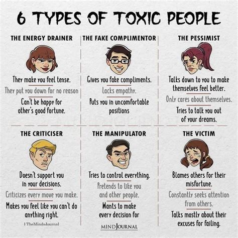 6 Types Of Toxic People Dan Lok Quotes Toxic People Personality