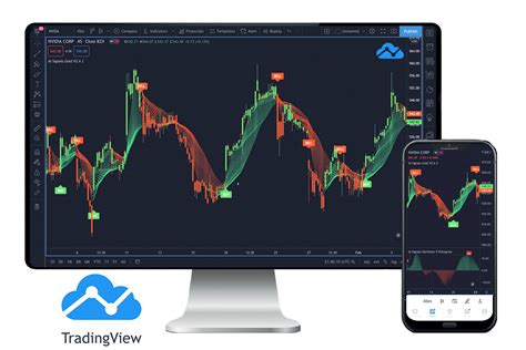 AI Signals AI Trading Signals Software And Buy Sell Indicator