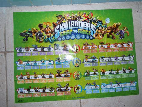 (Skylanders) Swap Force Poster by KrazyKari on DeviantArt