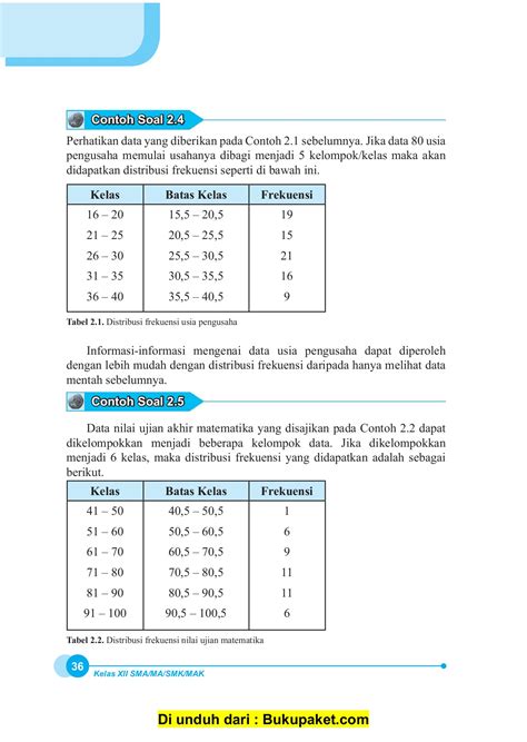 Buku Siswa Matematika Sma Kelas Edisi Revisi Dina Widiastuti