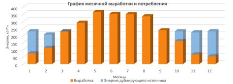 Автономная солнечная электростанция 2 кВт – цена, купить в Киеве ...