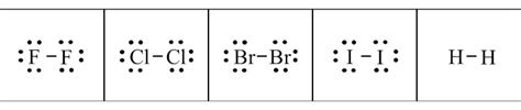 Diatomic Elements Easy Hard Science