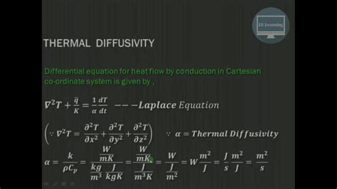 Thermal Diffusivity Explained Heat Transfer Theory Rklearning YouTube