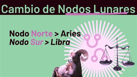 Cambio De Nodos Lunares A Aries Y Libra Youtube