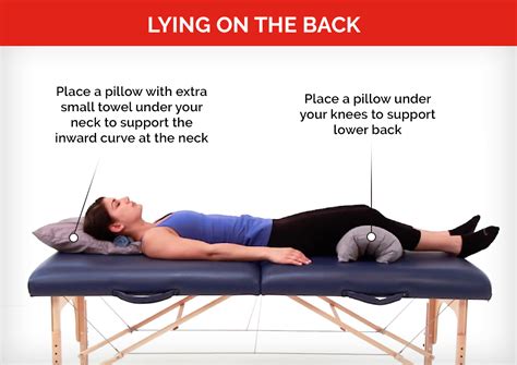 What Is The Best Bed For Lower Back And Hip Pain at Sharon Dawes blog