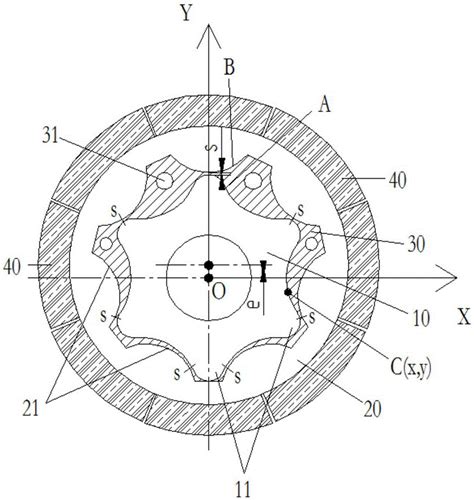 转子铁芯组件、电机的制作方法