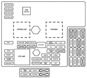 Chevrolet Corvette Fuse Box Diagram Auto Genius