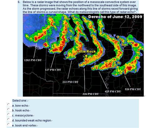 Bow Echo Radar / Nws Jetstream Bow Echoes / A radar echo which is ...