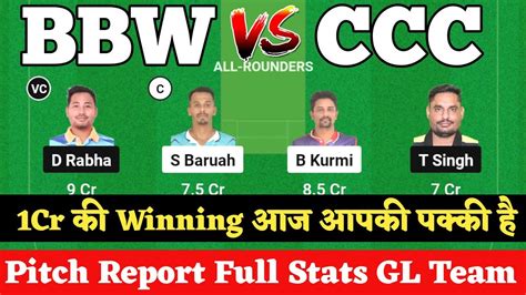 BBW VS CCC Dream11 Prediction BBW VS CCC Today Match Prediction