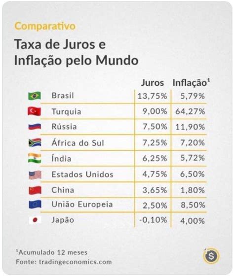 Luiz F Mainardi on Twitter Abaixo um desenho para quem ainda não