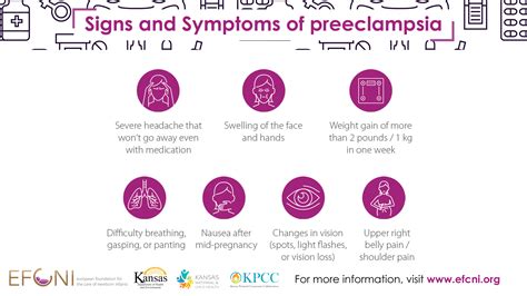 Preeclampsia Awareness KMCH