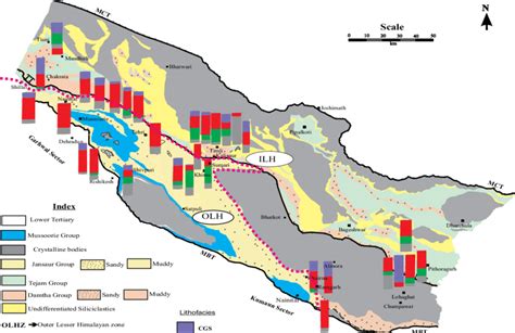 Lithofacies Distribution Pattern Shows Consistent Presence Of Near