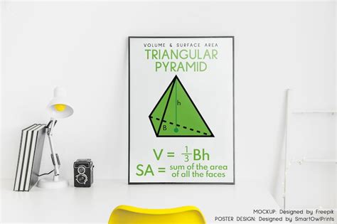 Volume And Surface Area Formulas Set Of 8 Posters Math Geometry Educational Posters