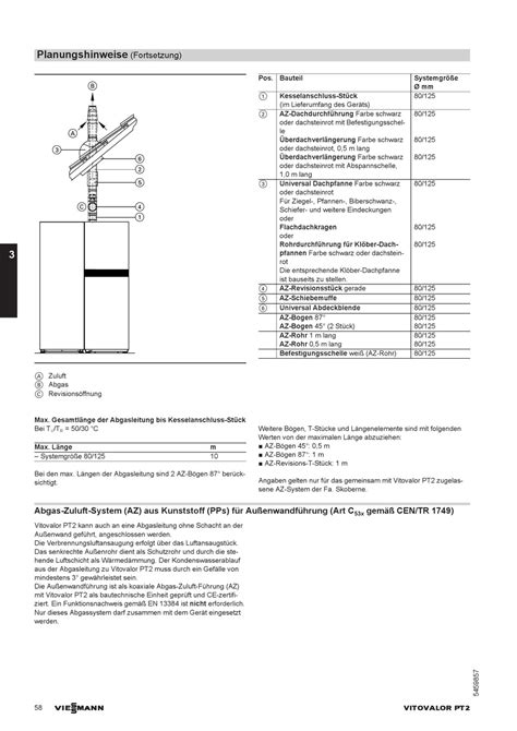 Abgas Zuluft System Az Aus Kunststoff Pps F R Au Enwandf Hrung Art