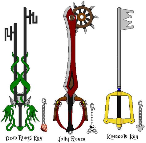 Keyblade 8 By Suburbbum On Deviantart