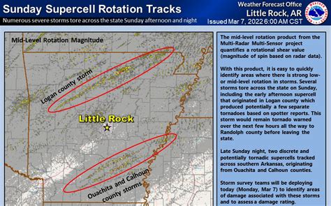 Arkansas Tornado Path Map 2024 Olympics - Mame Stacee