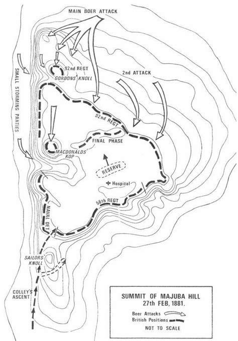 Battle of Majuba Hill - Alchetron, The Free Social Encyclopedia