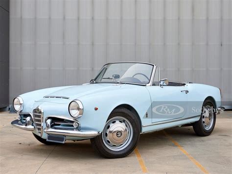 1965 Alfa Romeo 1600 Giulia Spider Value Price Guide