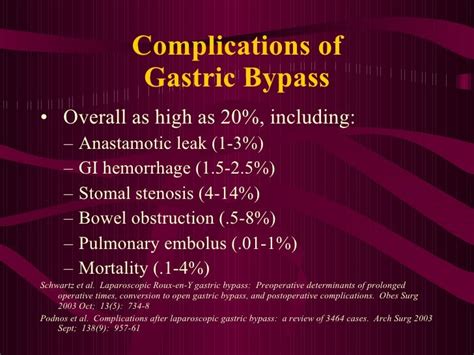 Laparoscopic Gastric Bypass: Addressing Potential Complications