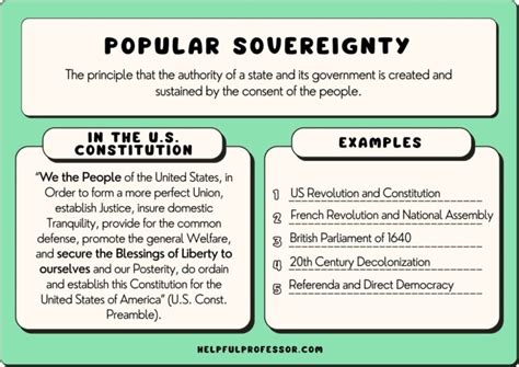 Popular Sovereignty Non Examples in Governance