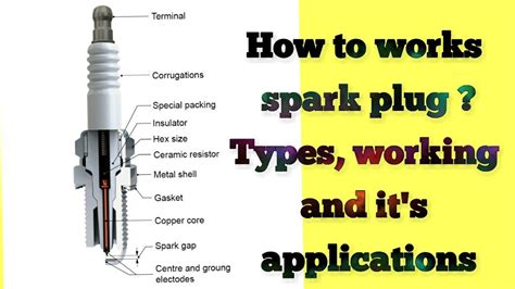 How To Works Spark Plug Types Working And Application YouTube