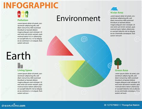 Inforgraphic Chart for Environment. Stock Illustration - Illustration of color, dusk: 127579802