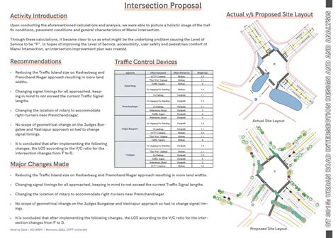 Intersection Design and Analysis of Mansi Cross-Roads | CEPT - Portfolio