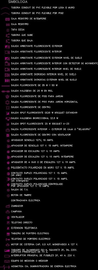 Electrical Symbols DWG Plan for AutoCAD • Designs CAD