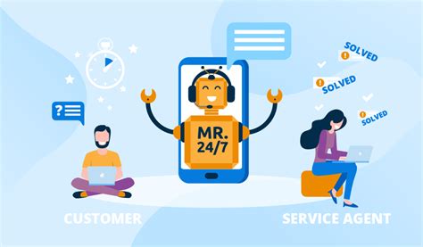 Ingredients For Creating Customer Engagement With Interactive Chatbots