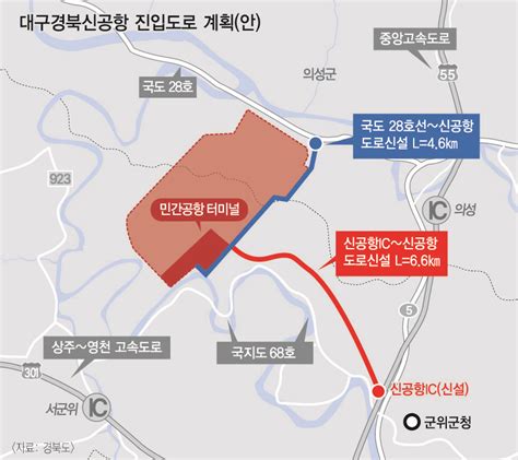 의성~tk신공항 진입 2개 도로 국비 건설공항신도시 개발 탄력 영남일보 사람과 지역의 가치를 생각합니다