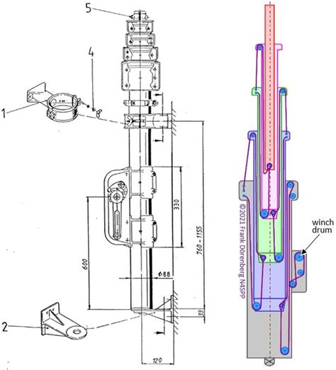 Telescopic Mast Telescope Masts Mechanical Design