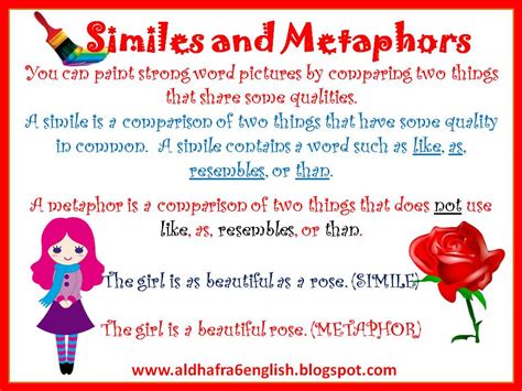 Simile And Metaphor Practice