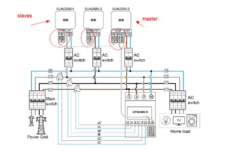 Huawei Wr Ktl M Ktl M Und Ktl M Zusammenschalten Wie Geht