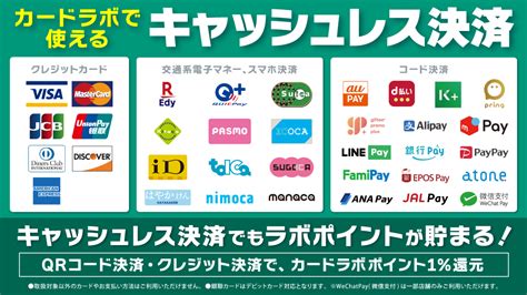 便利なキャッシュレス決済多数対応！カードラボ各店で、交通系電子マネーなどが利用可能に！ カードラボ