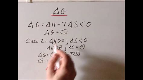 Thermodynamics Gibbs Free Energy Δg And The Spontaneity Of Chemical