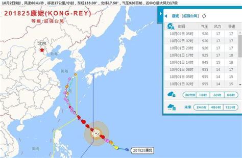 超強颱風康妮大概率影響我國，不可小覷，潭美造成日本3人死亡 每日頭條