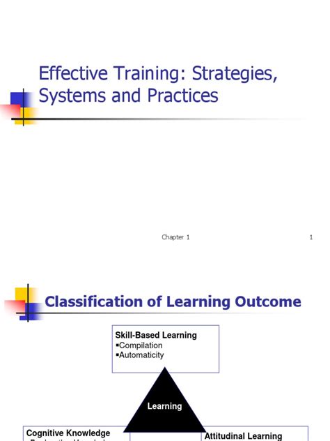 Effective Training Strategy | PDF