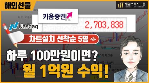 해외선물 나스닥 왕초보 하루 100만원 수익내는 시스템차트 설치 ★ 선착순 5명 ★ Youtube