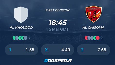 Al Kholood Vs Al Qaisoma Predictions Odds Live Score Stats