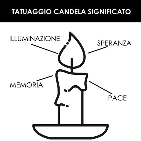 Tatuaggio Candela Significato 5 Significati Per Te Guida Completa