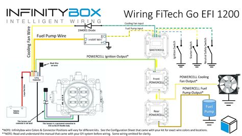 Bmw Fuel Pump Wiring Schematics Pdf