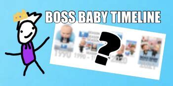 The Boss Baby Timeline (Youtube Video) | Boss Baby Wiki | Fandom