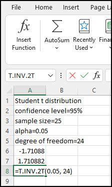 How To Find Critical Values In Excel Complete Guide