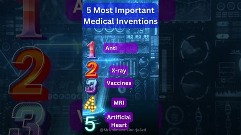 Top 5 Most Important Medical Inventions - Go IT