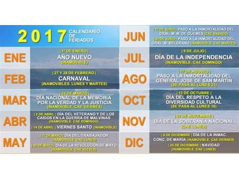 C Mo Queda El Calendario De Feriados Tras Marcha Atr S Del Gobierno