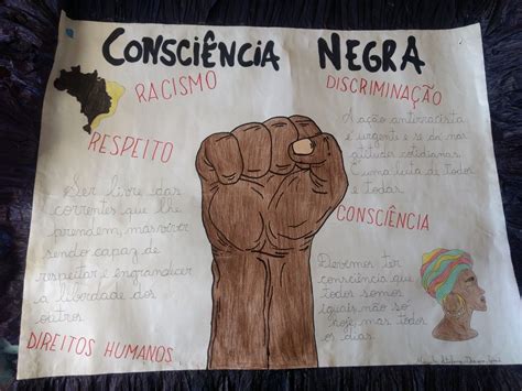 Trabalho Sobre A Consciência Negra Resumo - 6