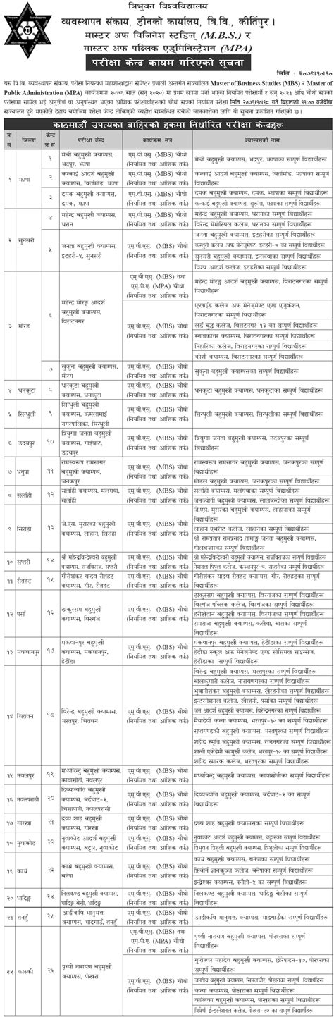 Tribhuvan University Published MBS And MPA Exam Center