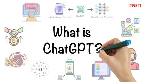 What Is Chat Gpt And How To Use Step By Step Guide Itneti