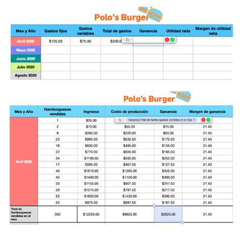 Cómo calcular el margen de utilidad bruta y neta de tu negocio